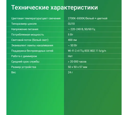 Умная лампа Digma DiLight L1 DLL1GU10