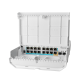 Коммутатор MikroTik netPower 15FR CRS318-1Fi-15Fr-2S-OUT