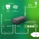 Инжектор PoE Digma DNP90W52GWXM