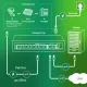 Коммутатор Digma DSP208F-2F-T120 V1