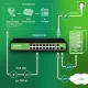 Коммутатор Digma DSP216F-1G-1C-R300