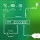 Коммутатор Digma DSP204G-1G-T80