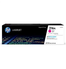Картридж HP 216A W2413A