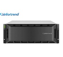 Система хранения данных Infortrend EonStor GS 4000 Gen3 4U/24bay Dual controller, 4x12Gb/s SAS EXP, 4x host board, 4x4GB,2x(PSU+FAN),2x(SuperCap.+flash), 24xdrive trays and 1xRMkit (GS 4024R3-D) (id 34371)