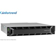 Система хранения данных Infortrend EonStor GS 4000 2U/24bay U.2 NVMe AFA,unified Dual controller,4x host board,6x8GB,2x(PSU+FAN),2x(SuperCap.+Flash),24xdrive trays,1xRM kit (GS 4024UR2) (id 34370)