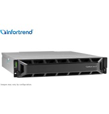 Система хранения данных Infortrend EonStor GS 4000 2U/24bay U.2 NVMe AFA,unified Dual controller,4x host board,6x8GB,2x(PSU+FAN),2x(SuperCap.+Flash),24xdrive trays,1xRM kit (GS 4024UR2) (id 34370)