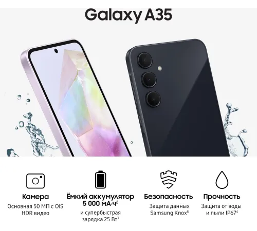 Смартфон Samsung SM-A356E SM-A356EZKGCAU