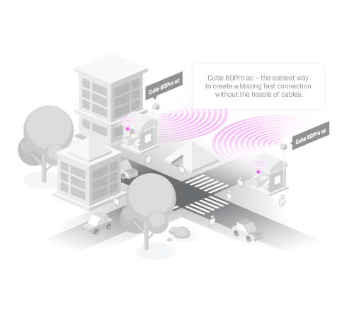 Точка доступа MikroTik Cube 60Pro ac CUBEG-5AC60AY