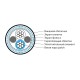 Кабель интерфейса RS-485 Hyperline RS-SF-1x2x24/7-PVC-BK-500