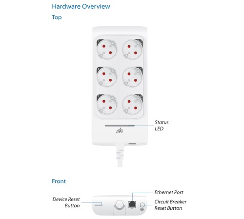 Управляемый сетевой фильтр Ubiquiti mPower-Pro