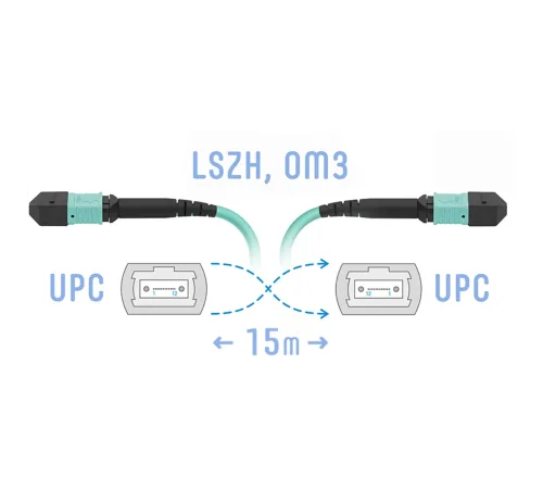 Патчкорд оптический MPO/UPC FF MM 12 волокон 15 метров (Cross) SNR SNR-PC-MPO/UPC-MPO/UPC-FF-MM-12F-15m Патчкорд оптический MPO/UPC FF MM 12 волокон 15 метров (Cross) SNR SNR-PC-MPO/UPC-MPO/UPC-FF-MM-12F-15m