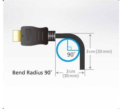 Кабель HDMI Aten 2L-7D20H