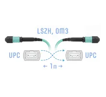 Патчкорд оптический MPO/UPC FF MM 12 волокон 1 метр (Cross) SNR SNR-PC-MPO/UPC-MPO/UPC-FF-MM-12F-1m