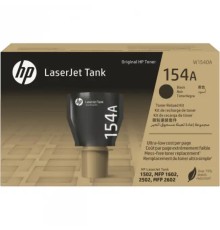Заправочный комплект HP W1540A