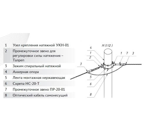 Зажим спиральный натяжной Netko ЗСН (ZSN) -4 (6) -10 6/11 6 (65262) (ZSN)-4(6)-10,6/11,6