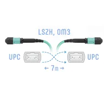 Патчкорд оптический MPO/UPC FF MM 7 метров (Cross) SNR SNR-PC-MPO/UPC-MPO/UPC-FF-MM-8F-7m