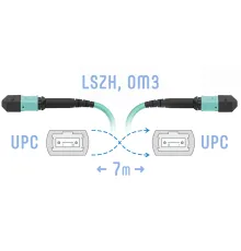 Патчкорд оптический MPO/UPC FF MM 7 метров (Cross) SNR SNR-PC-MPO/UPC-MPO/UPC-FF-MM-8F-7m