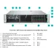 Сервер HP DL380Gen9_2xE5-2678v3_64GB_8SFF