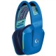 Гарнитура Logitech G733 981-000943