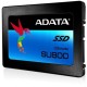 Накопитель SSD Adata ASU800SS-512GT-C