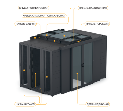 Крыша поликарбонат 800x1250 для шкафа ШТК-СП-x.8.x ЦМО ЦОД-СП-КП-800.1250-9005 33338112047