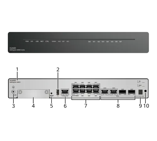 Маршрутизатор Huawei AR651