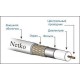 Кабель коаксиальный 3C-2V Netko 75 Ом (CU оплетка 32 нити СU) белый (100м) CXC-2493.0X.0B (51156)