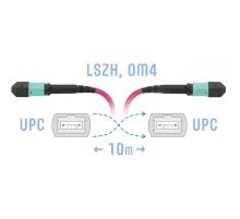 Патчкорд оптический MPO/UPC FF MM (50/125 OM4) 8 волокон 10 метров (Cross) SNR SNR-PC-MPO/UPC-MPO/UPC-FF-MM4-8F-10m