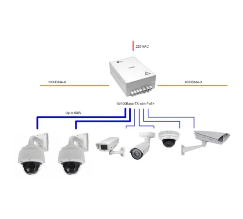 Коммутатор TFortis PSW-2G6F+