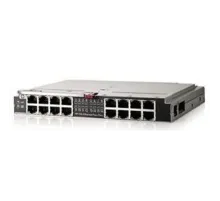 Модуль транзита Ethernet HP 406740-B21