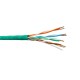 Кабель U/UTP4 Netko UTP-7750.05E.7B (56413)