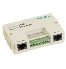 Конвертер Moxa A52-DB25F w/o Adapter