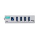 USB-концентратор Moxa UPort 204A