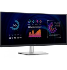 Монитор Dell 34