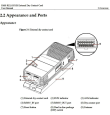 Релейная карта Huawei RMS-RELAY02B 02480171