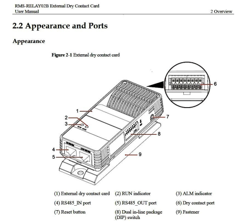 Релейная карта Huawei RMS-RELAY02B 02480171