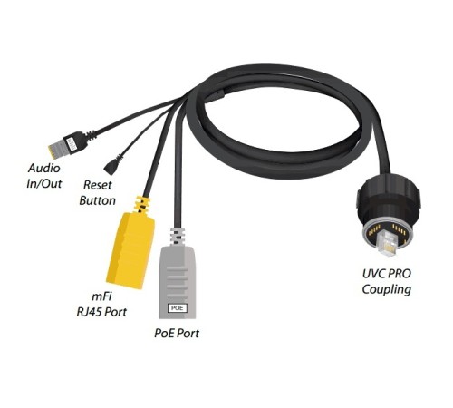 Кабель Ubiquiti UniFi Video Camera PRO Cable UVC-Pro-C