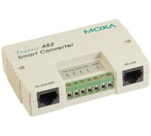 Преобразователь Moxa A52-DB25F w/ Adapter