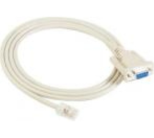 Кабель Moxa CN20070