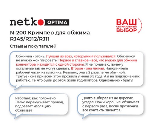 Инструмент для обжима (кримпер) 8P8C/RJ45,6P6C/RJ12,6P4C/RJ11,6P2C,4P4C,4P2C/Plugs&Dec/ OFF set plug 6P6C металлический Netko Optima N-200 (67779)