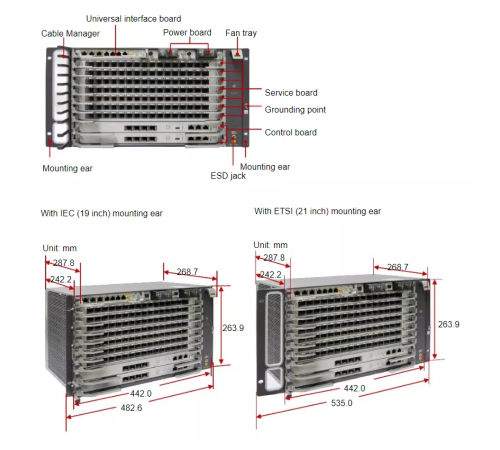 6RU шасси OLT Huawei MA5800-X7