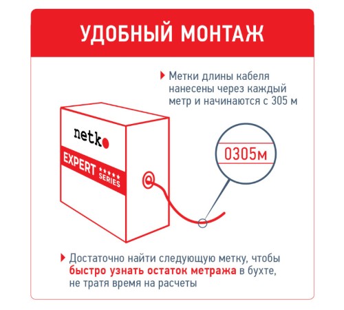 Кабель U/UTP4 Netko UTP-8327.05E.0B (56990)