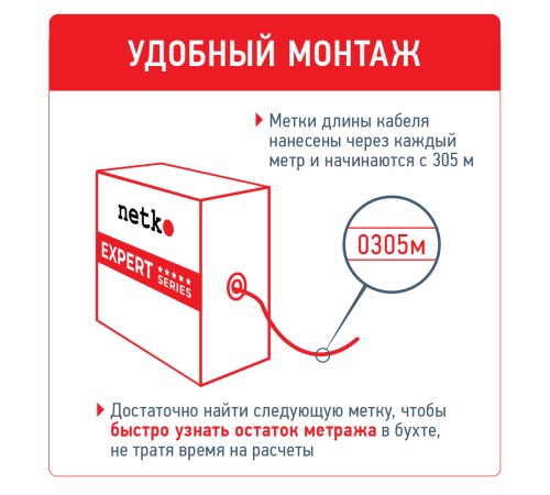 Кабель UTP4 Netko UTP-11361.05E.9B (60024)