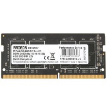 Память DDR4 4Gb 2400MHz AMD R744G2400S1S-UO