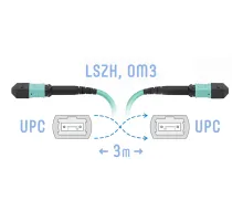 Патчкорд оптический MPO/UPC FF MM 3 метра (Cross) SNR SNR-PC-MPO/UPC-MPO/UPC-FF-MM-8F-3m