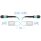 Патчкорд оптический MPO/UPC FF MM 3 метра (Cross) SNR SNR-PC-MPO/UPC-MPO/UPC-FF-MM-8F-3m