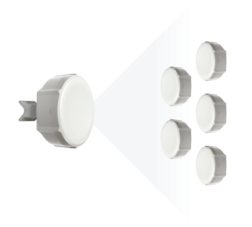 Точка доступа MikroTik SXT Sixpack RBSXTKIT Точка доступа MikroTik SXT Sixpack RBSXTKIT