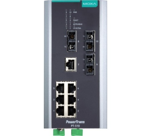 Коммутатор Moxa PT-510-3S-SC-48