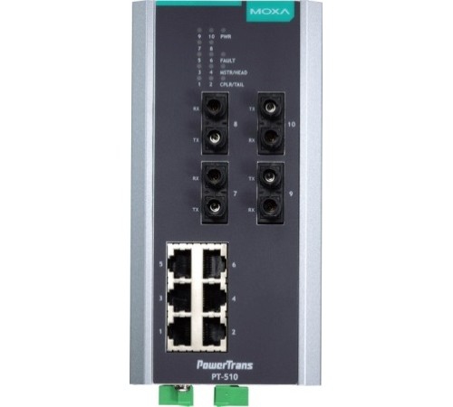 Коммутатор Moxa PT-510-4M-ST-24