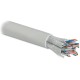 Кабель витая пара Hyperline UUTP48W-C5-S24-IN-LSZH-GY